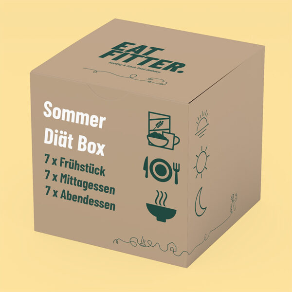 Eatfitter Sommer-Diät-Box